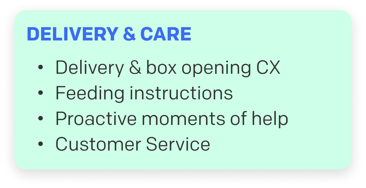 Delivery and Care - Delivery & box opening CX, Feeding instructions, Proactive moments of help, Customer Service