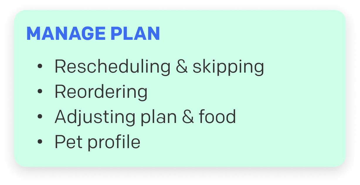 Manage Plan - Rescheduling & skipping, Reordering, Adjusting plan & food, Pet profile