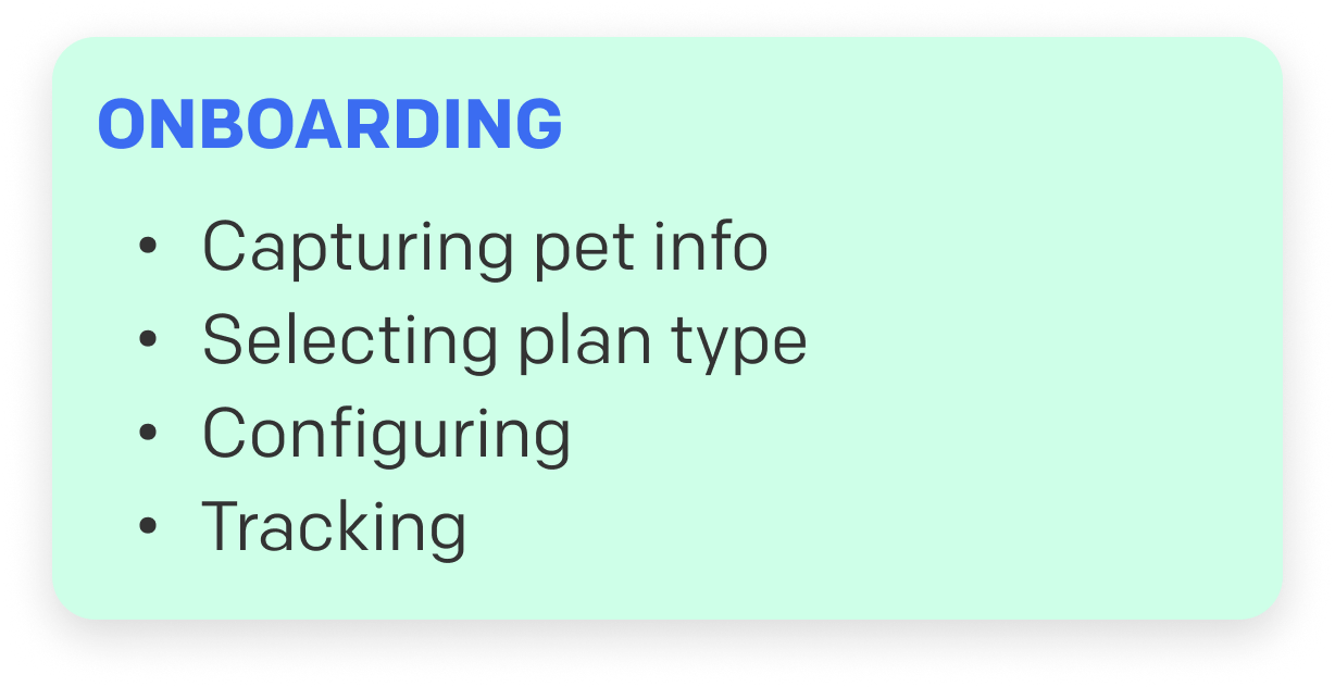 Onboarding - Capturing pet info, Selecting plan type, Configuring, Tracking